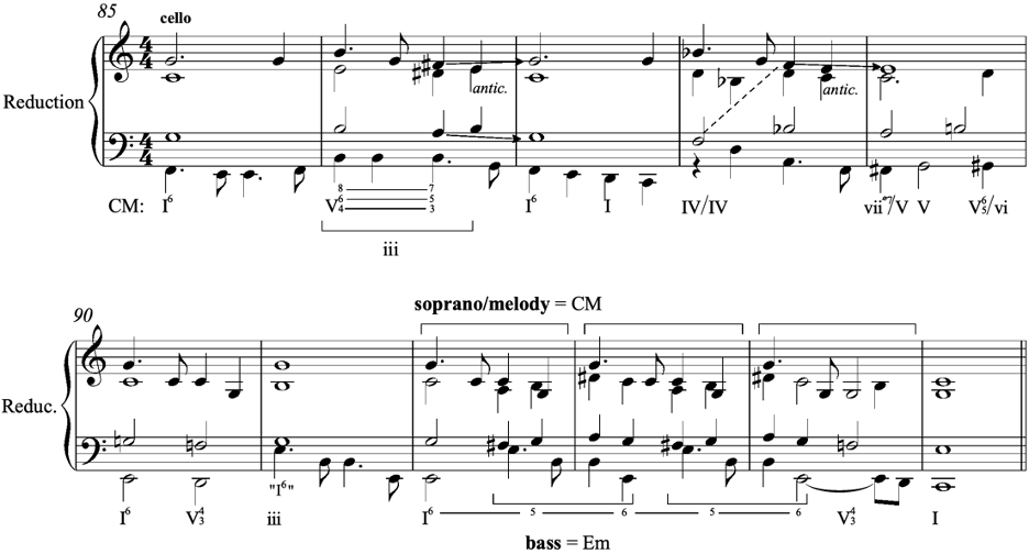 Bilik, Example 5