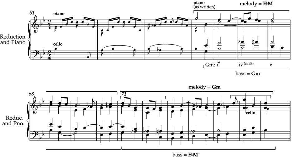 Bilik, Example 6