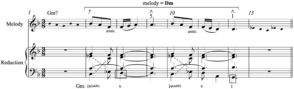 Bilik, Example 9