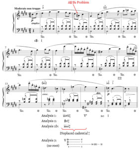 Fankhauser, Example 14