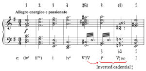 Fankhauser, Example 3
