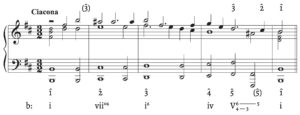 Fankhauser, Example 4