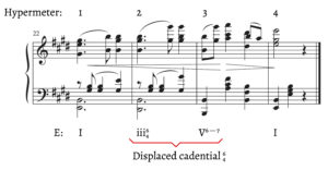 Fankhauser, Example 8