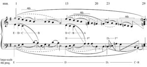Hofelich, Example 10