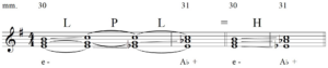 Hofelich, Example 12