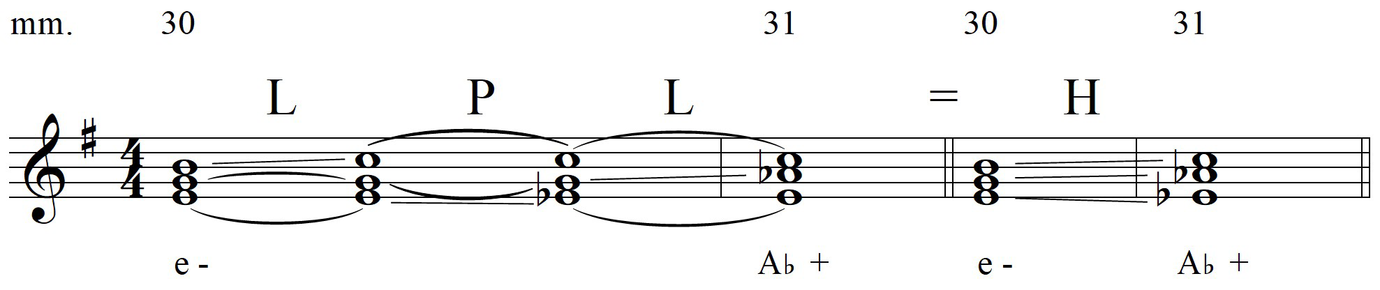 Hofelich, Example 12