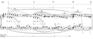 Hofelich, Example 13