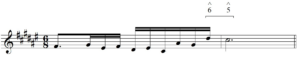 Hofelich, Example 17a