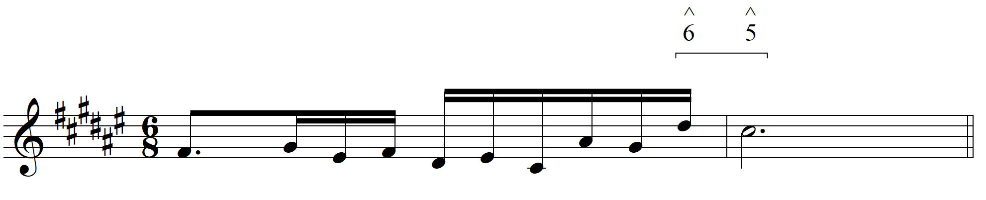 Hofelich, Example 17a