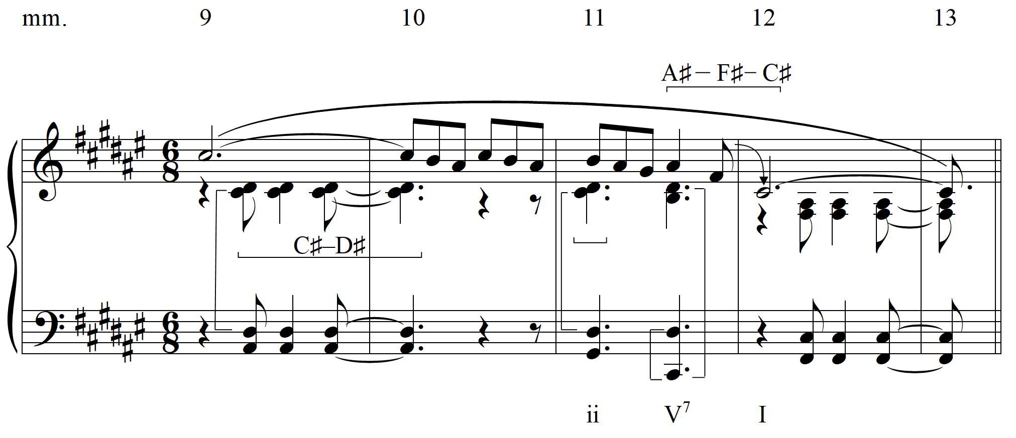 Hofelich, Example 17b