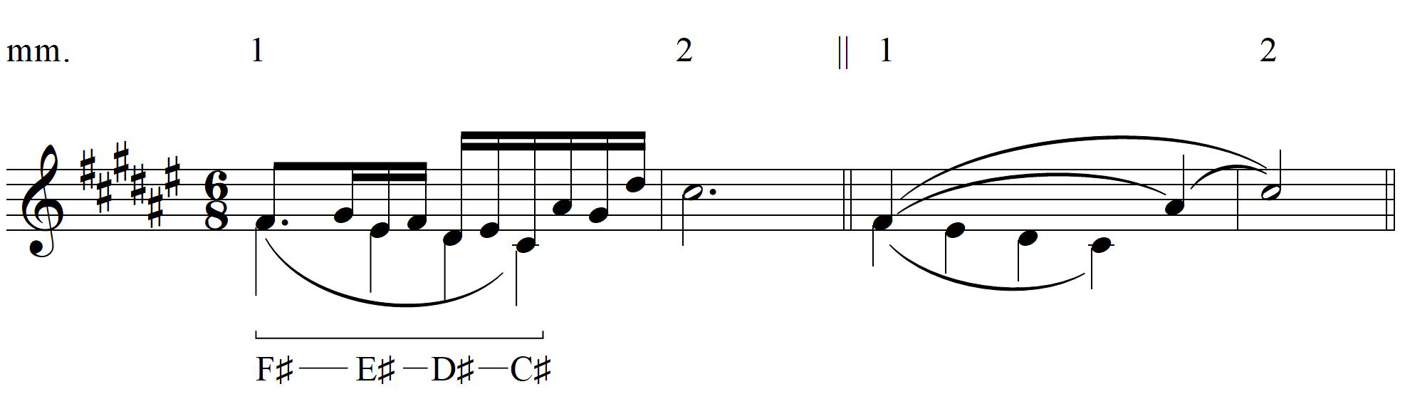 Hofelich, Example 18