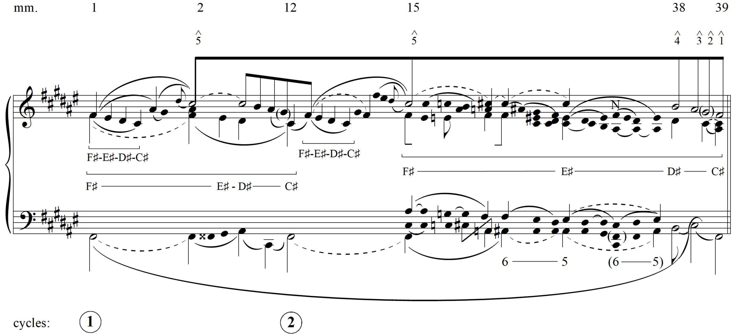 Hofelich, Example 19