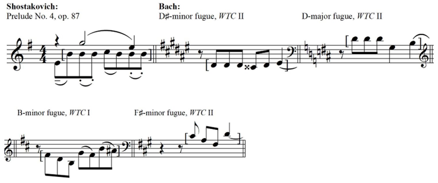 Hofelich, Example 1b