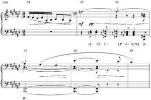 Hofelich, Example 20