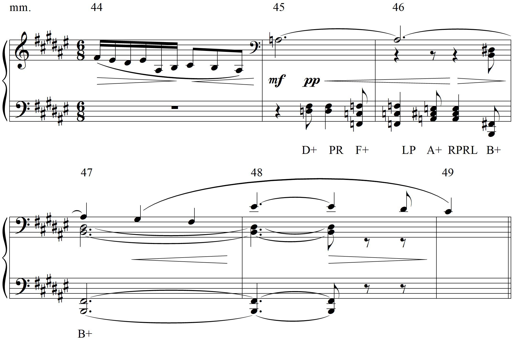 Hofelich, Example 20