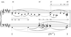Hofelich, Example 21