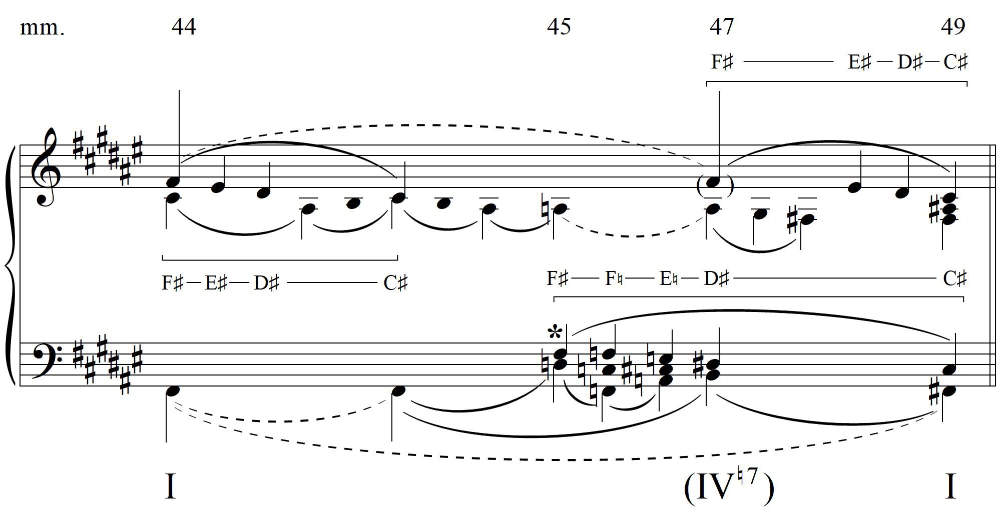 Hofelich, Example 21