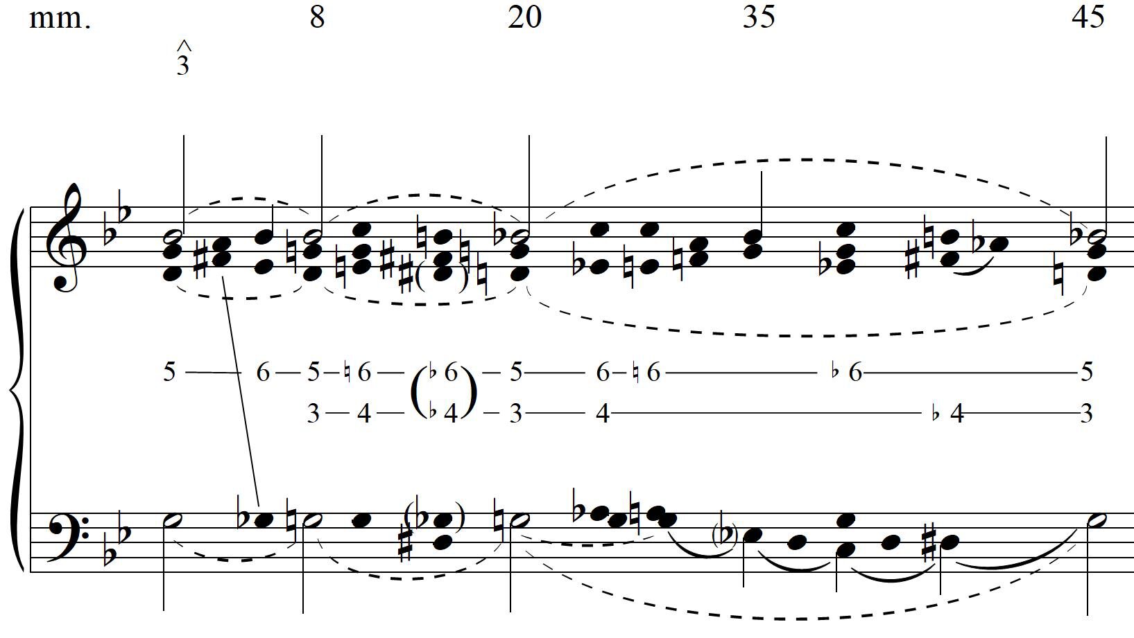 Hofelich, Example 23