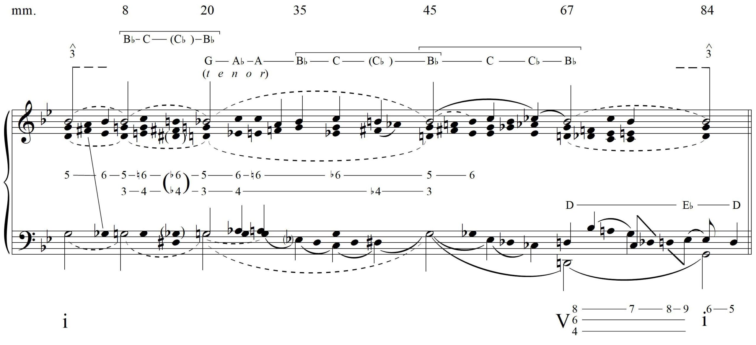 Hofelich, Example 25