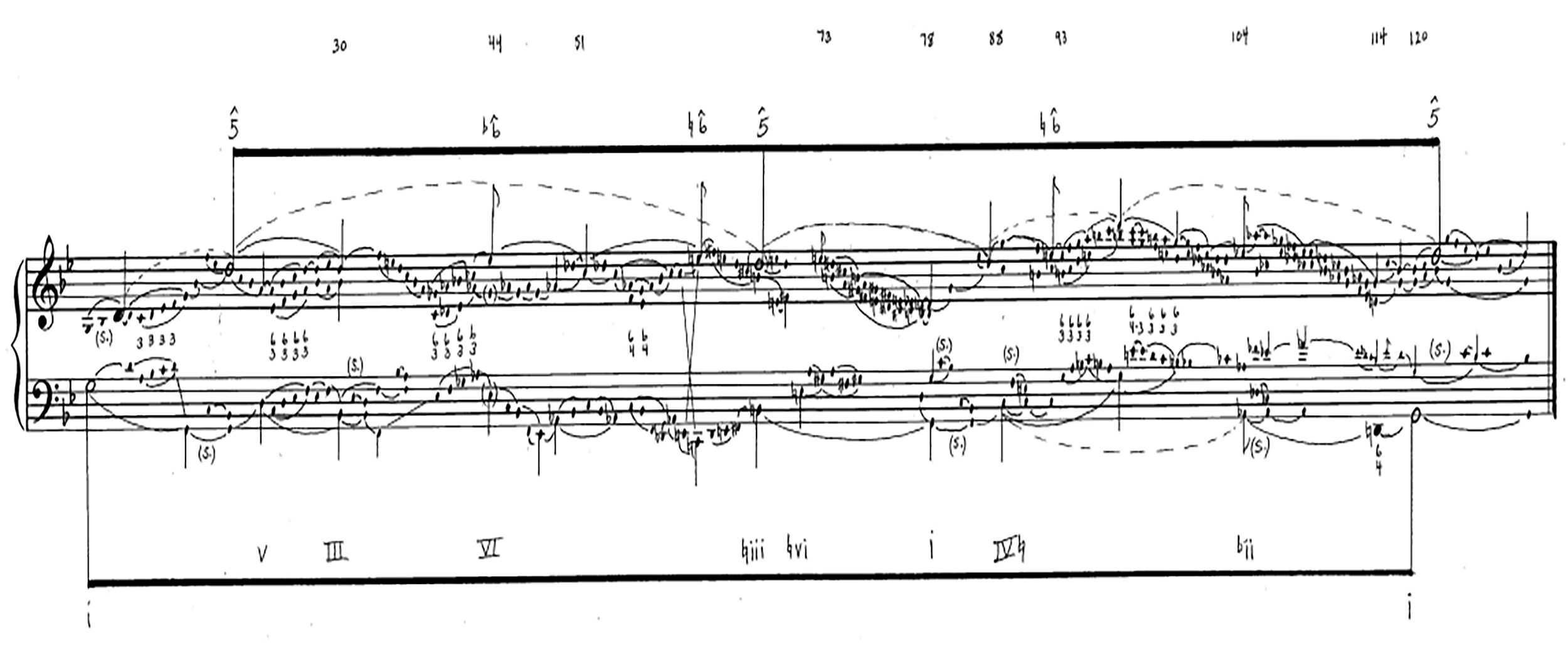 Hofelich, Example 26