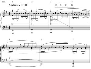 Hofelich, Example 6