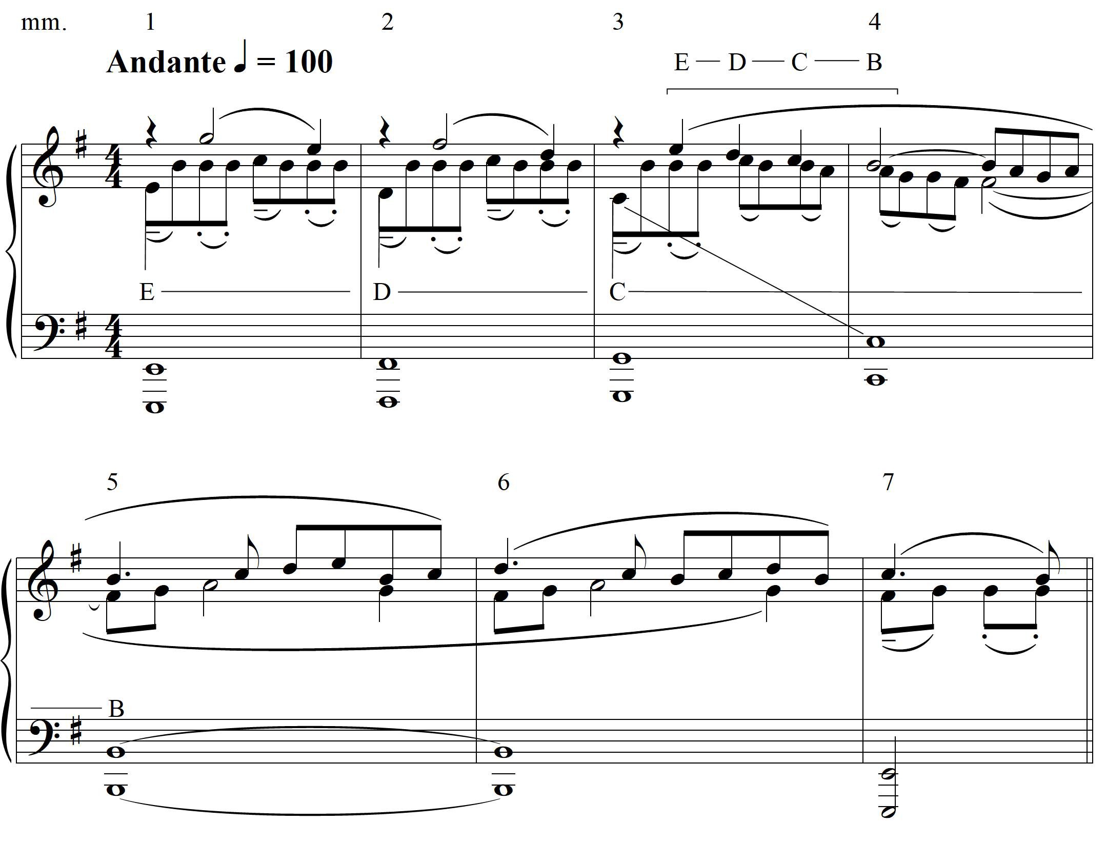 Hofelich, Example 6