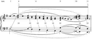 Hofelich, Example 8c