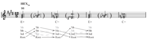 Shannon, Example 22b