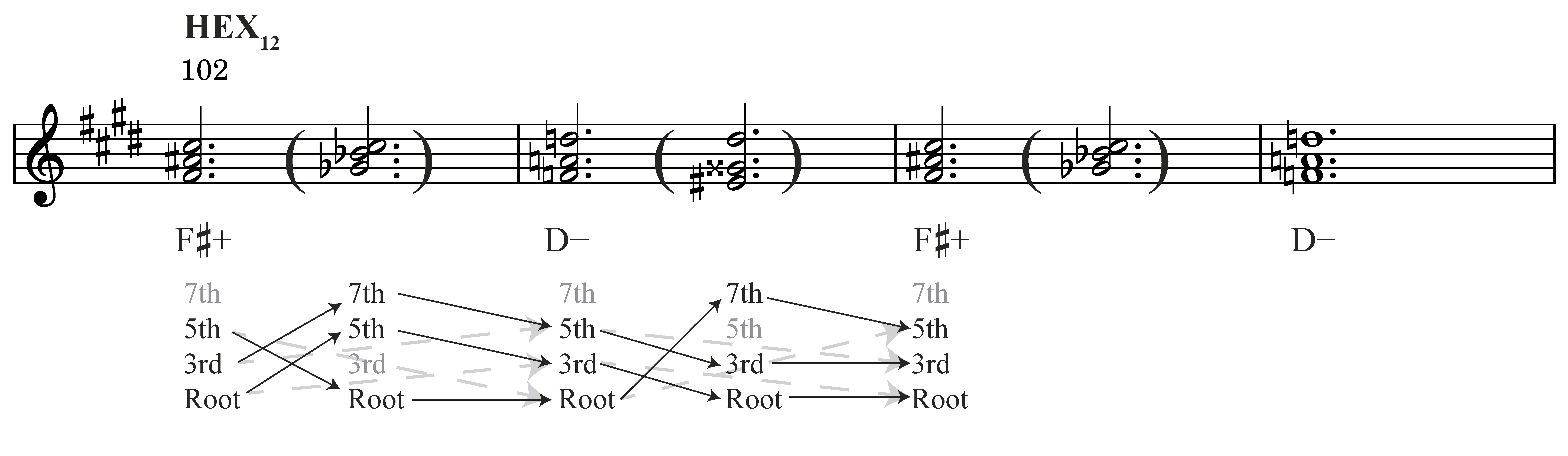 Shannon, Example 22c