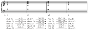 Shannon, Example 5b